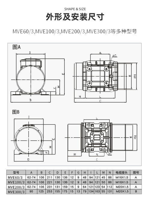 互聯(lián)網(wǎng)銷售推動(dòng)MVE三相異步振動(dòng)電機(jī)在三一中聯(lián)攪拌站的應(yīng)用